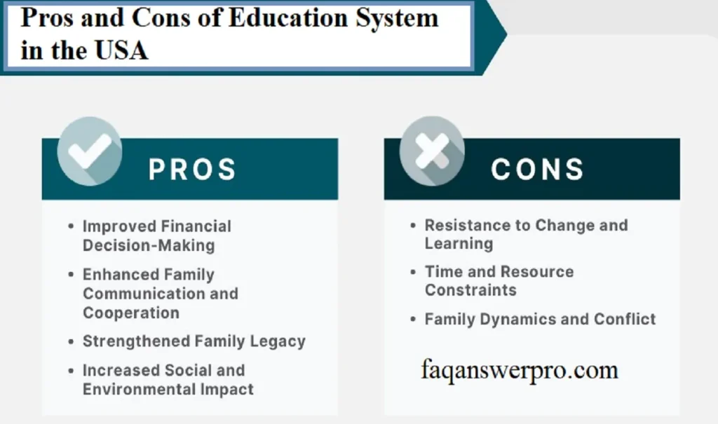 Pros and Cons of Education System in the USA